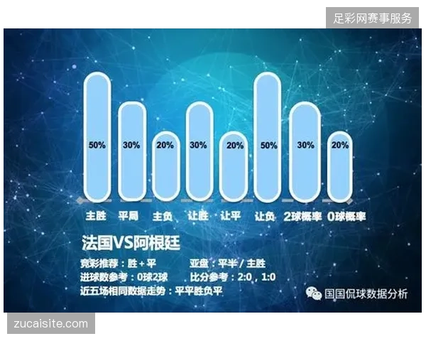 全球品牌如何利用世界杯场内数据资产应对赞助归因的准确性挑战 全球品牌如何利用世界杯场内数据资产应对赞助归因的准确性挑战
